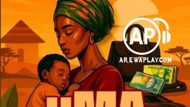 Thukuthela - Uma Wengane Ft. Jazzwrld, Sykes, Major League Djz