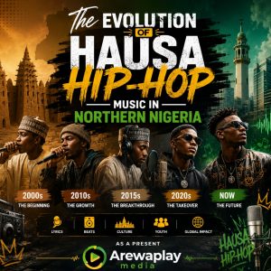 The Evolution of Hausa Hip-Hop Music in Northern Nigeria