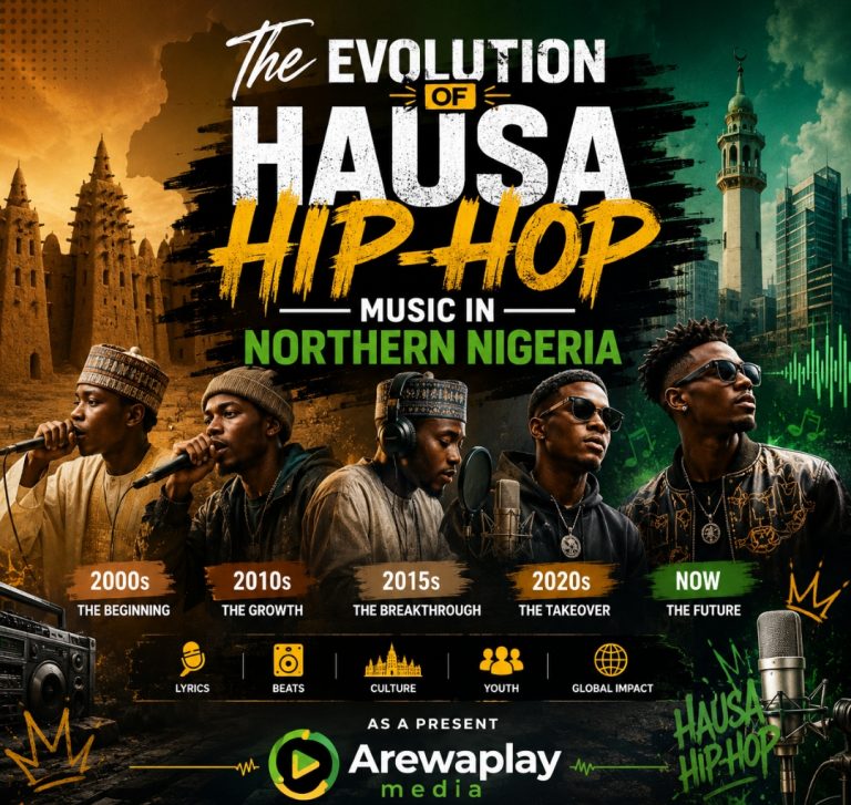 The Evolution of Hausa Hip-Hop Music in Northern Nigeria
