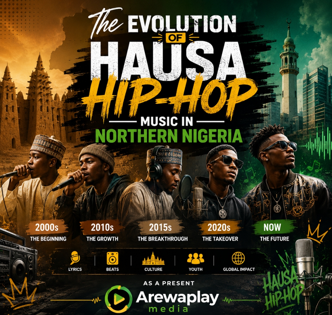The Evolution of Hausa Hip-Hop Music in Northern Nigeria